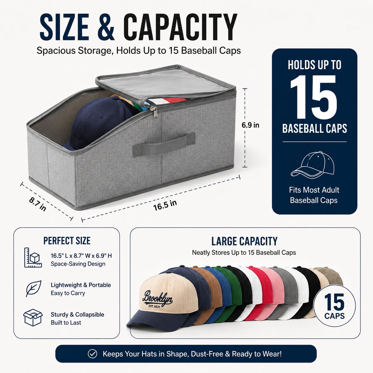 Bolsa Organizadora de Gorras d - Baseball Cap Fitted reseña y precio